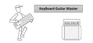 KeyBoard Guitar Master background image