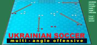 Ukrainian Soccer  14 balls !!!  ( multi-angle offensive ) cover image